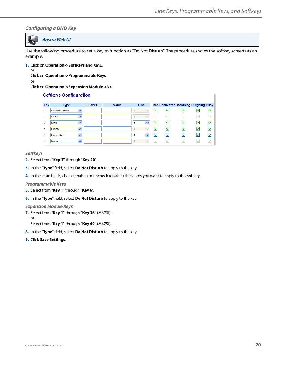 Configuring a dnd key, Line keys, programmable keys, and softkeys | AASTRA 6735i User Guide EN User Manual | Page 77 / 220