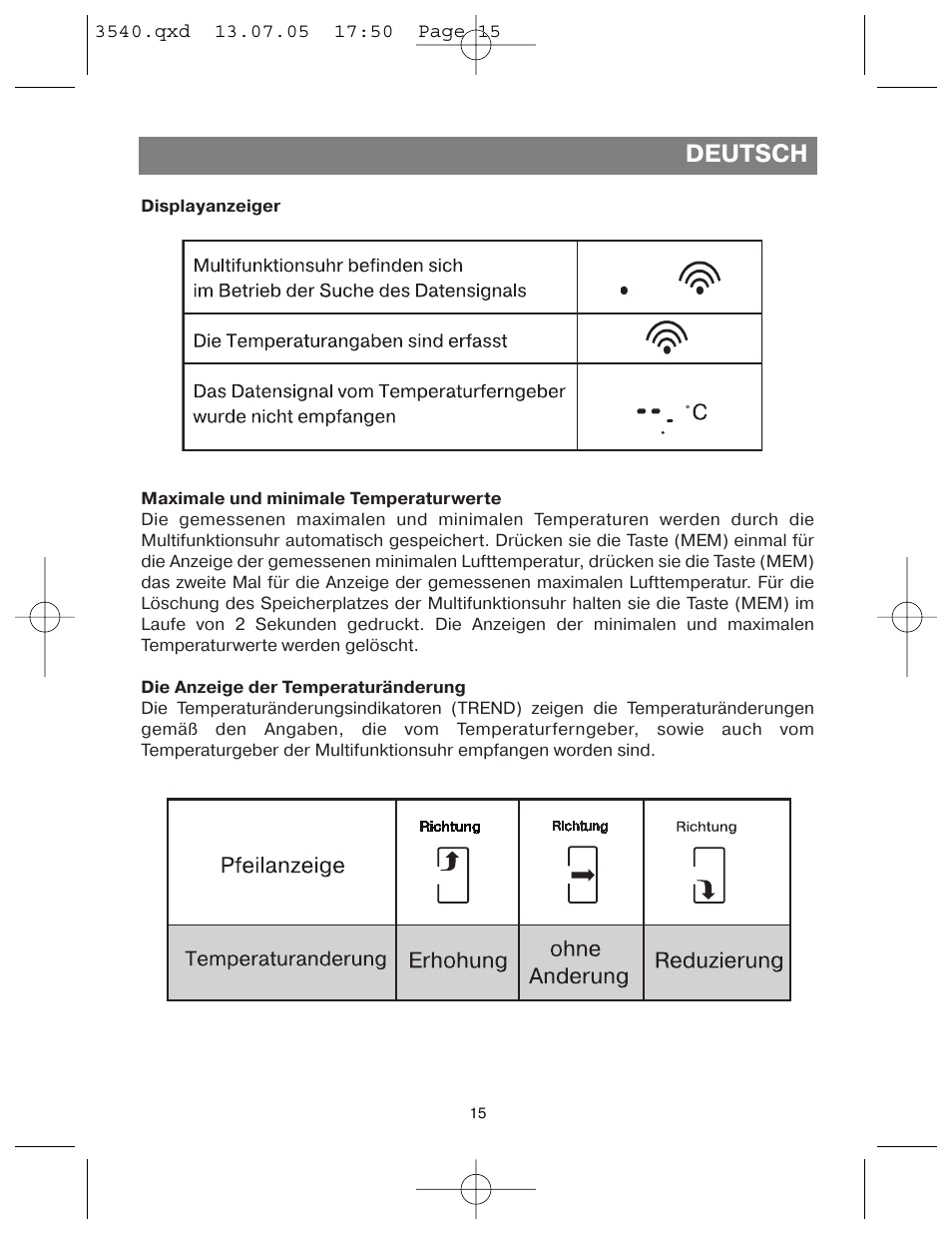 Deutsch | Vitek VT-3540 GY User Manual | Page 15 / 36