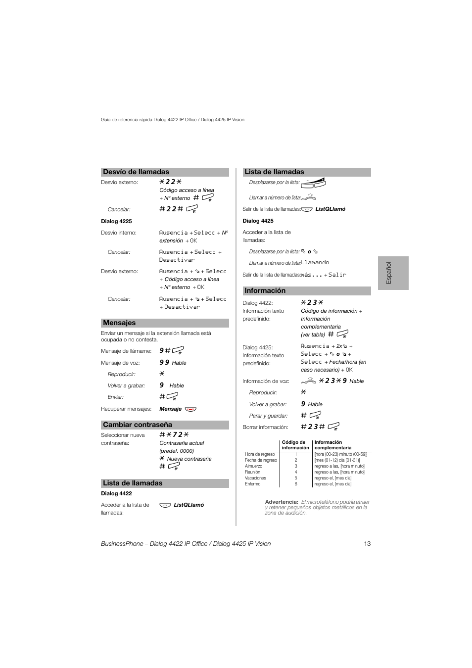 AASTRA 4425 IP Vision for BusinessPhone Quick Reference Guide User Manual | Page 13 / 40