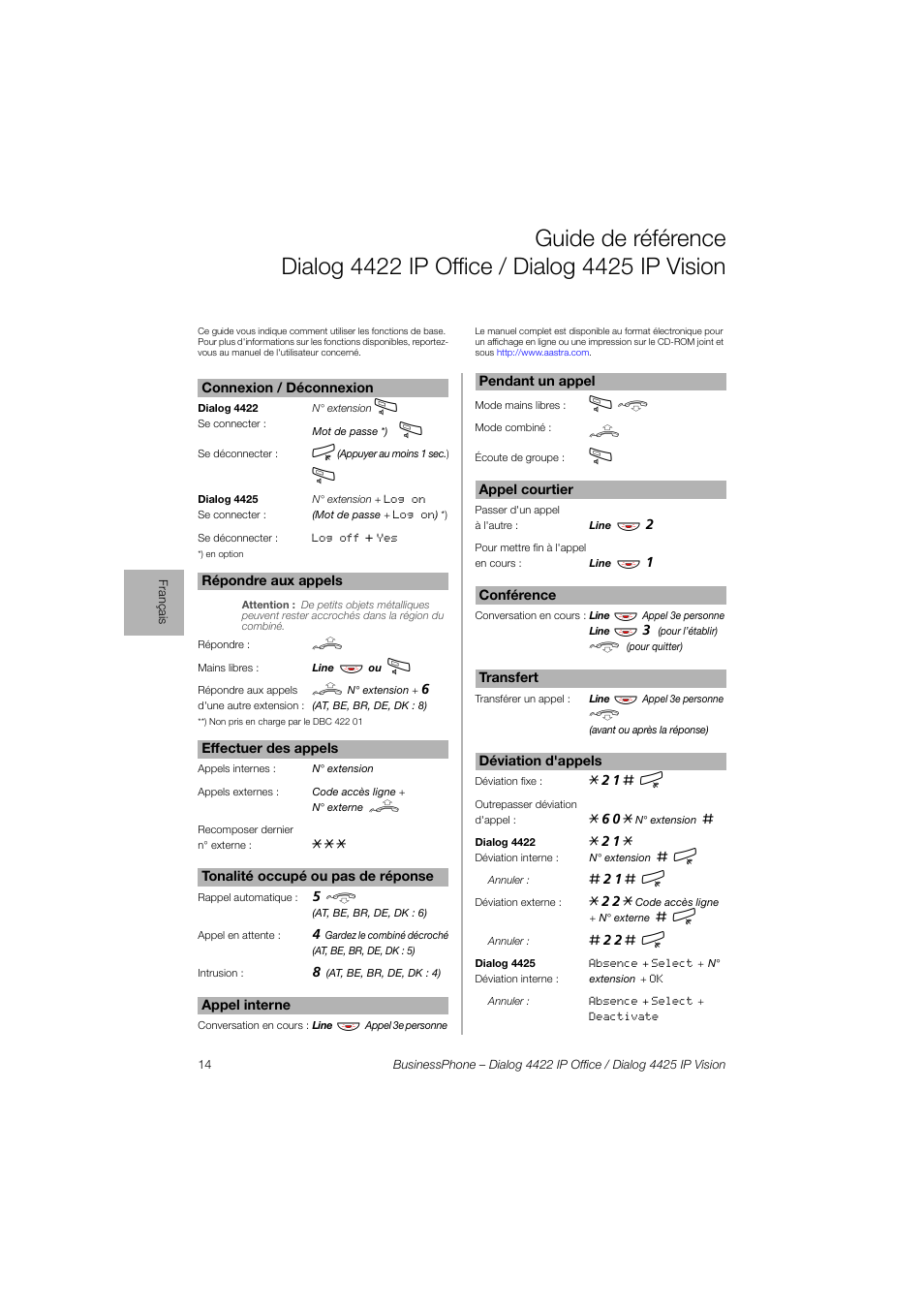 AASTRA 4425 IP Vision for BusinessPhone Quick Reference Guide User Manual | Page 14 / 40