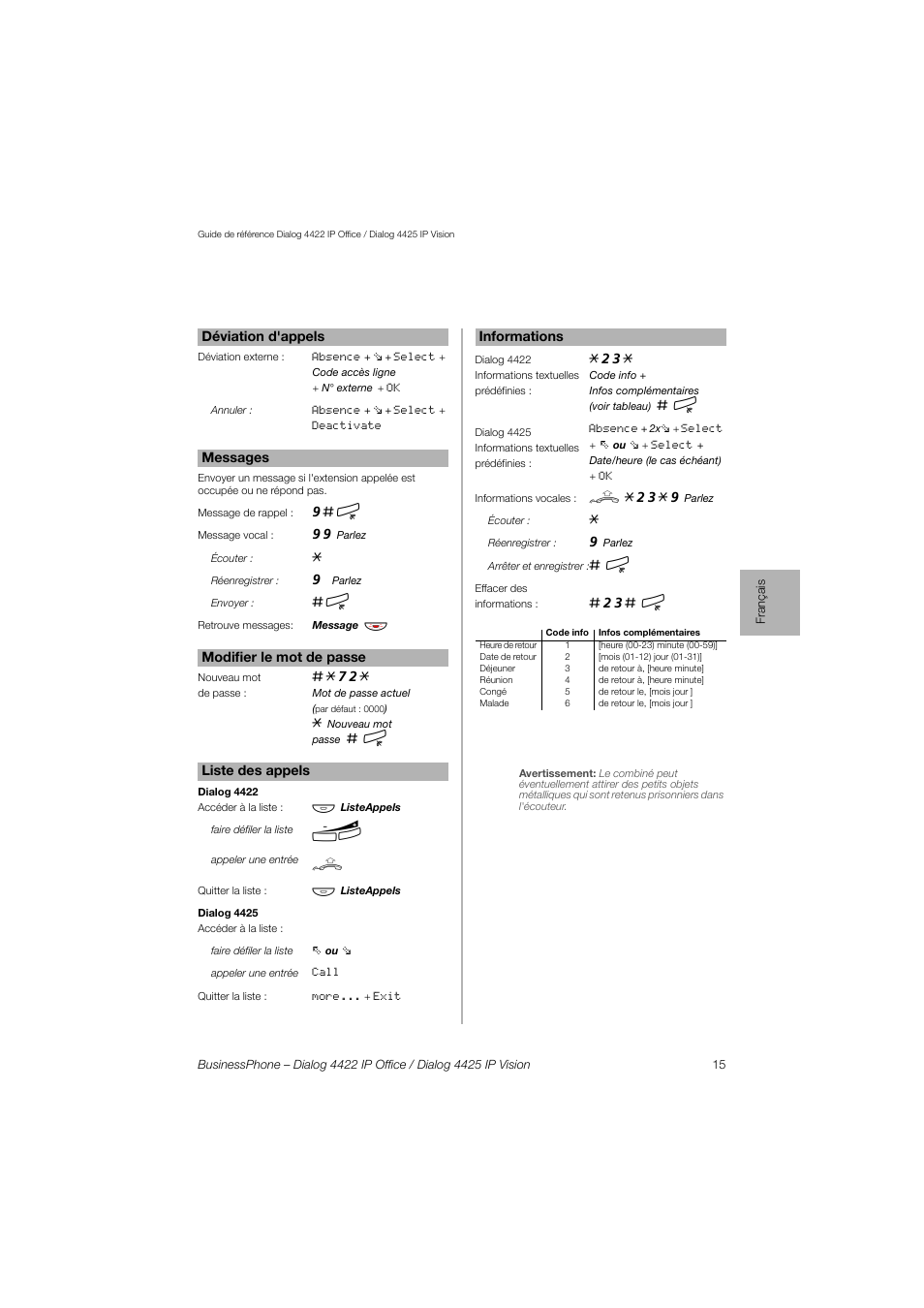 AASTRA 4425 IP Vision for BusinessPhone Quick Reference Guide User Manual | Page 15 / 40