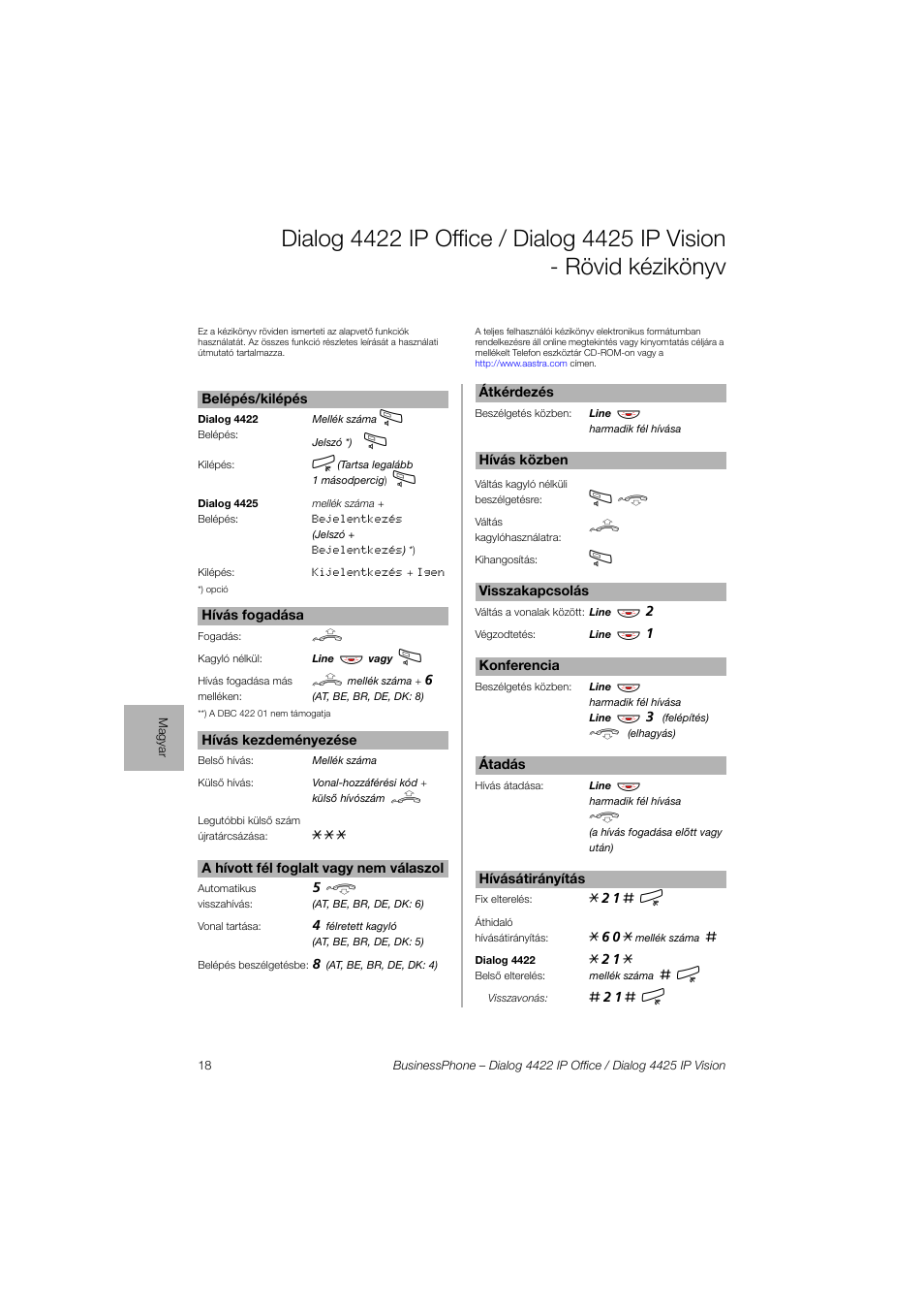 AASTRA 4425 IP Vision for BusinessPhone Quick Reference Guide User Manual | Page 18 / 40