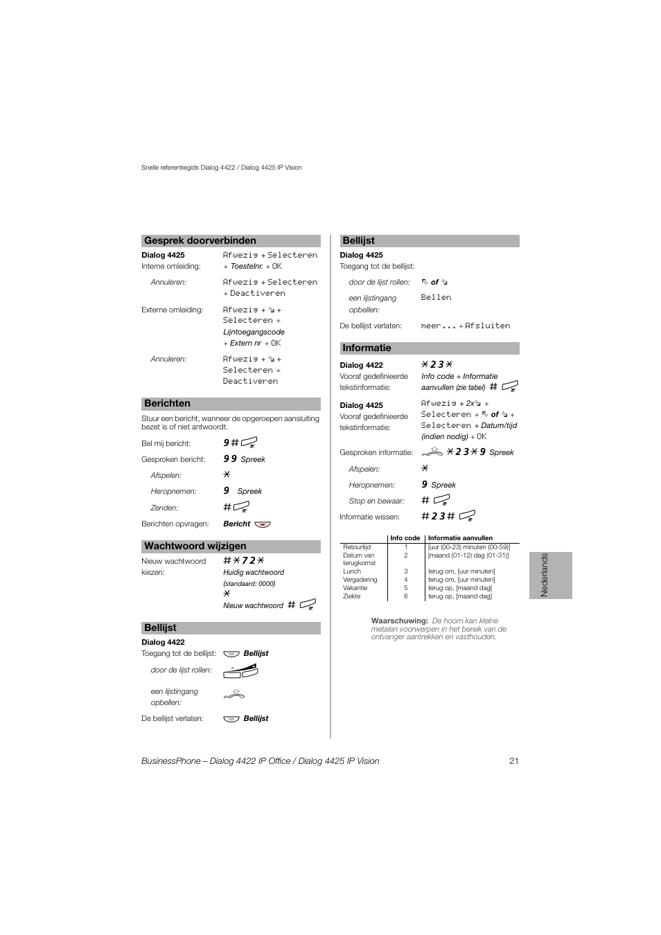 AASTRA 4425 IP Vision for BusinessPhone Quick Reference Guide User Manual | Page 21 / 40
