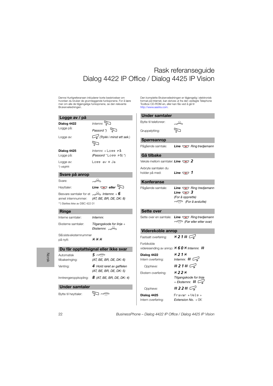 AASTRA 4425 IP Vision for BusinessPhone Quick Reference Guide User Manual | Page 22 / 40