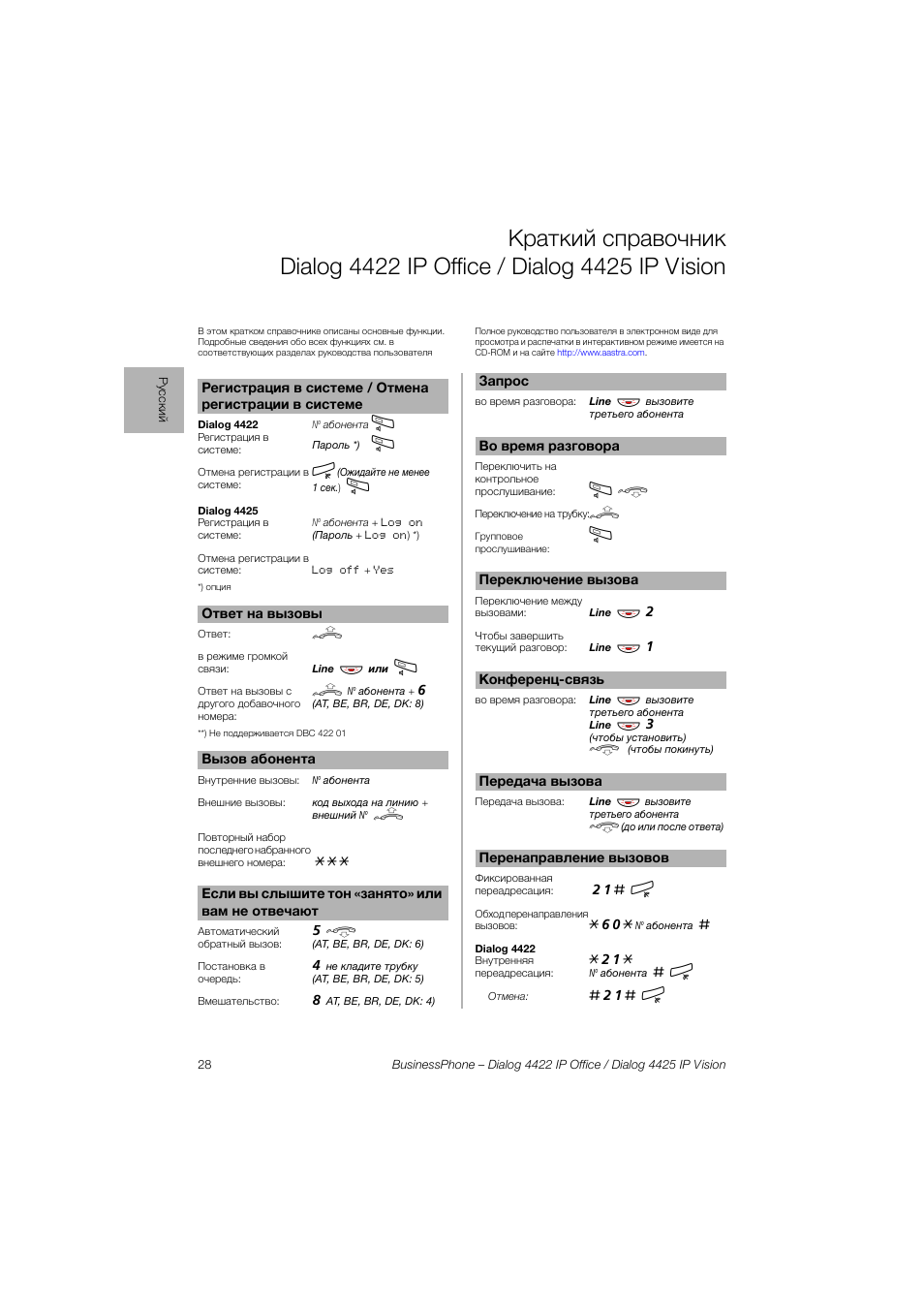AASTRA 4425 IP Vision for BusinessPhone Quick Reference Guide User Manual | Page 28 / 40