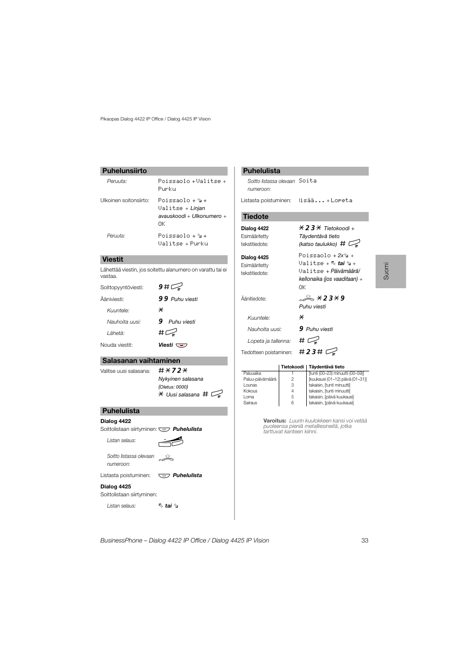 AASTRA 4425 IP Vision for BusinessPhone Quick Reference Guide User Manual | Page 33 / 40