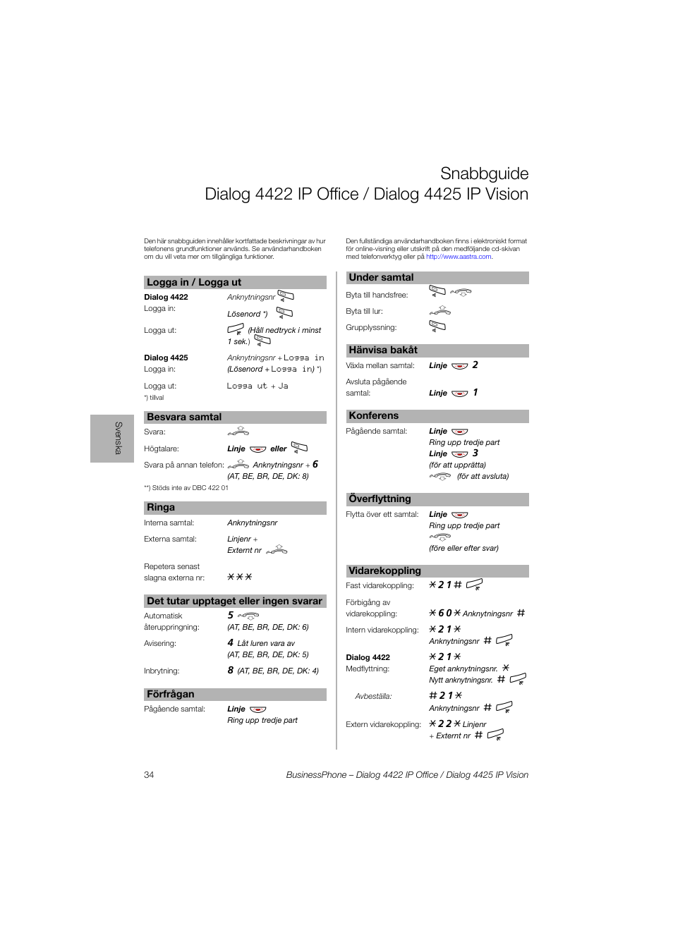AASTRA 4425 IP Vision for BusinessPhone Quick Reference Guide User Manual | Page 34 / 40