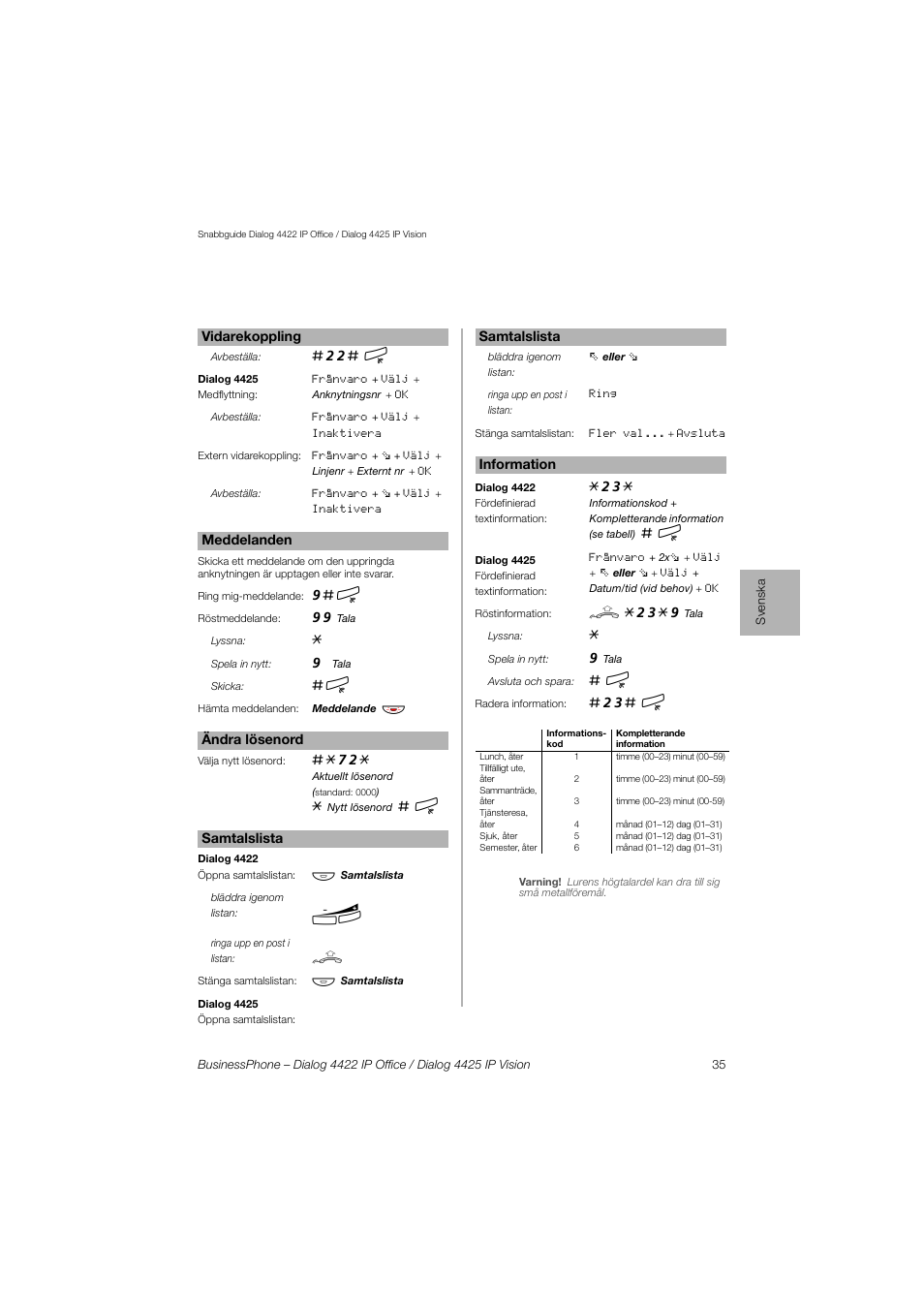 AASTRA 4425 IP Vision for BusinessPhone Quick Reference Guide User Manual | Page 35 / 40