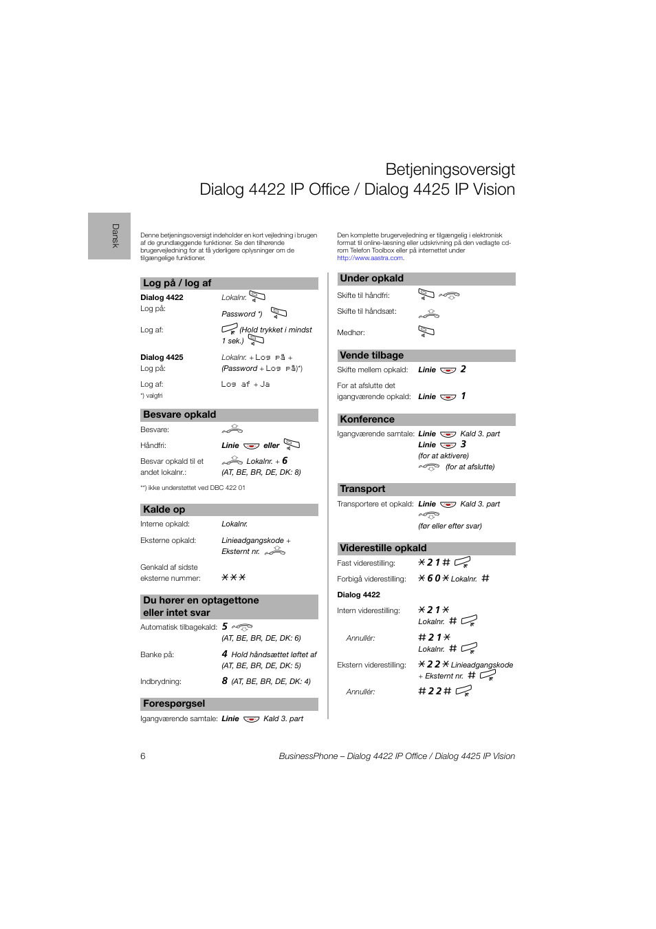 AASTRA 4425 IP Vision for BusinessPhone Quick Reference Guide User Manual | Page 6 / 40