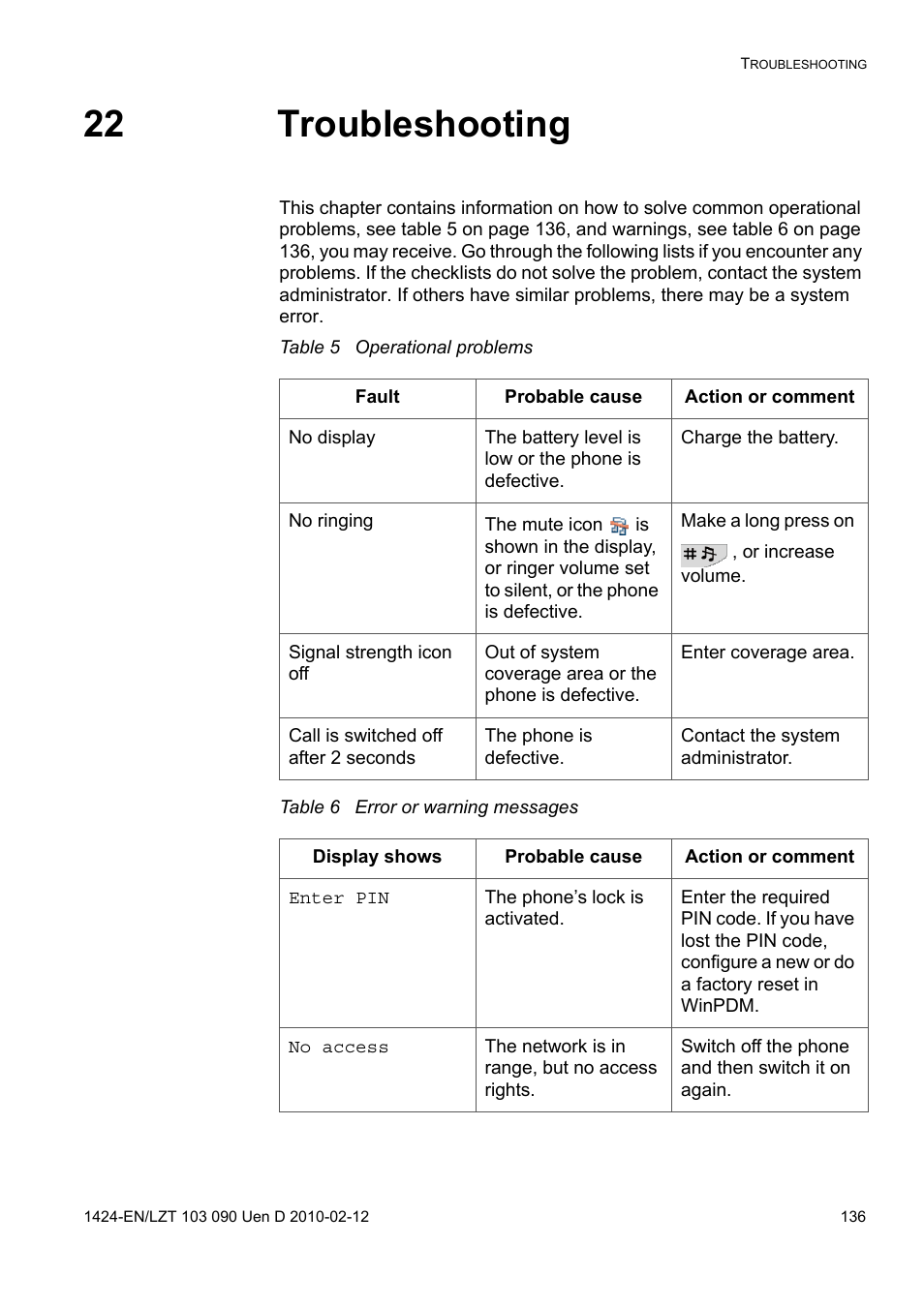 22 troubleshooting, Table 5 operational problems, Table 6 error or warning messages | AASTRA DT692 Cordless for MXONE Quick Reference Guide EN User Manual | Page 136 / 142