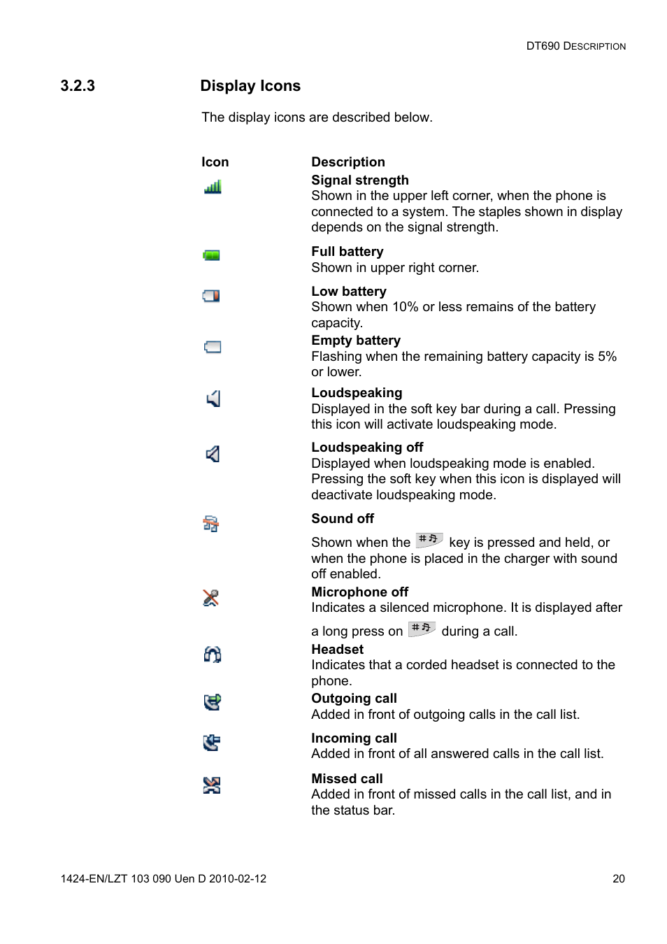 3 display icons | AASTRA DT692 Cordless for MXONE Quick Reference Guide EN User Manual | Page 20 / 142