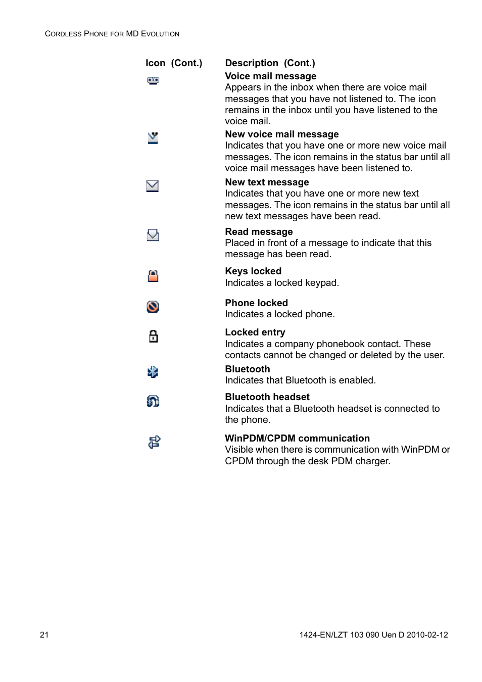 AASTRA DT692 Cordless for MXONE Quick Reference Guide EN User Manual | Page 21 / 142