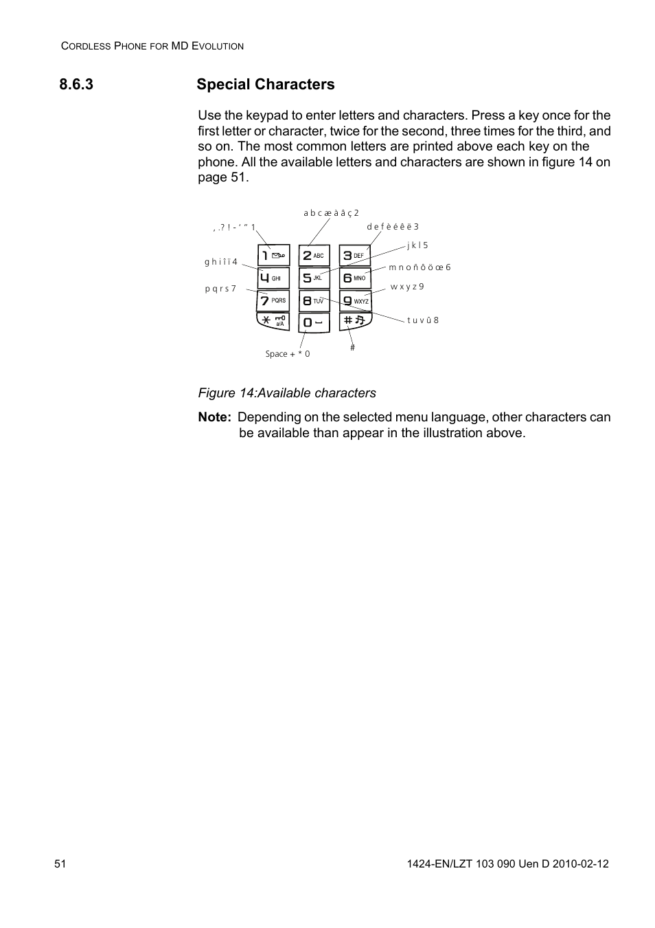 3 special characters, Figure 14: available characters | AASTRA DT692 Cordless for MXONE Quick Reference Guide EN User Manual | Page 51 / 142