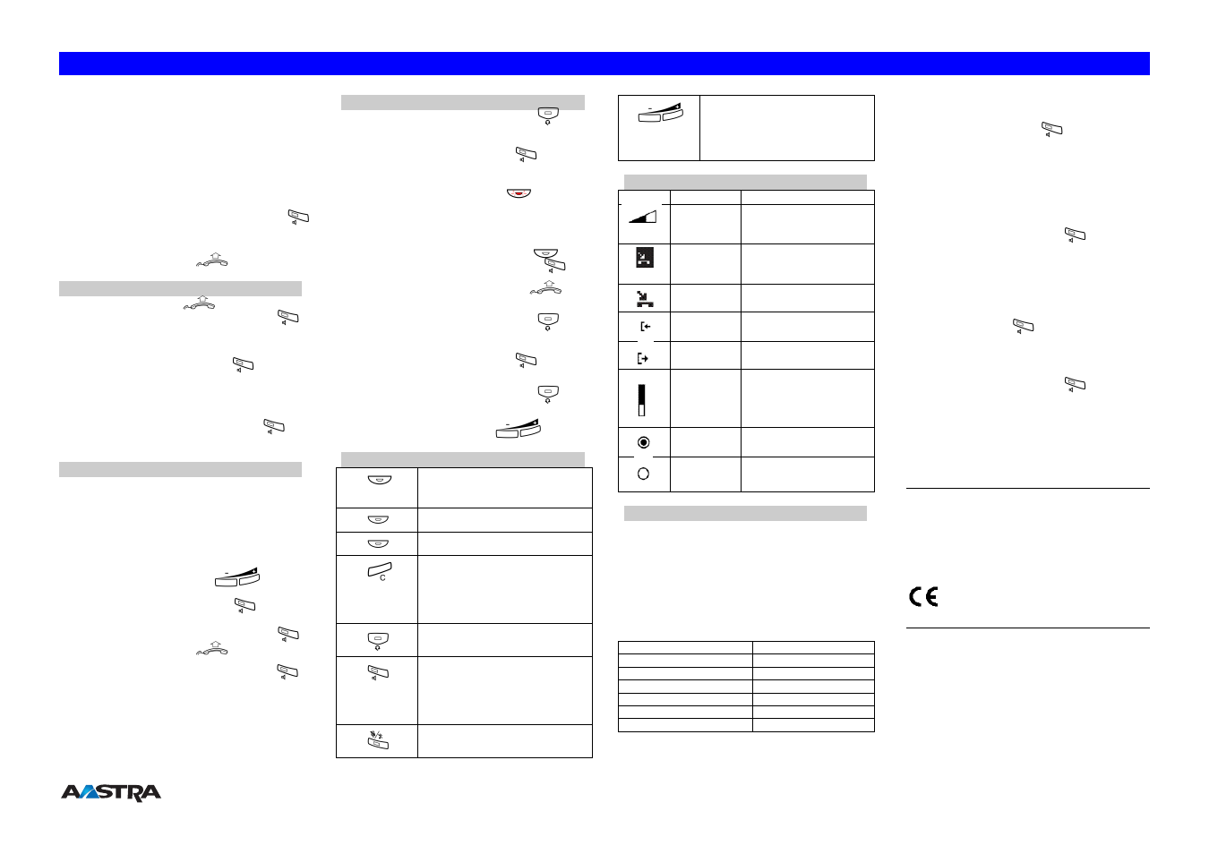 Set in an hunt group, Call list, Headset operation | Key lsp â, Telephone keys, Icons on the lcs display, Telephone configuration, Quick reference guide quick reference guide | AASTRA 4422 IP Office for MD Evolution Quick Reference Guide User Manual | Page 2 / 2