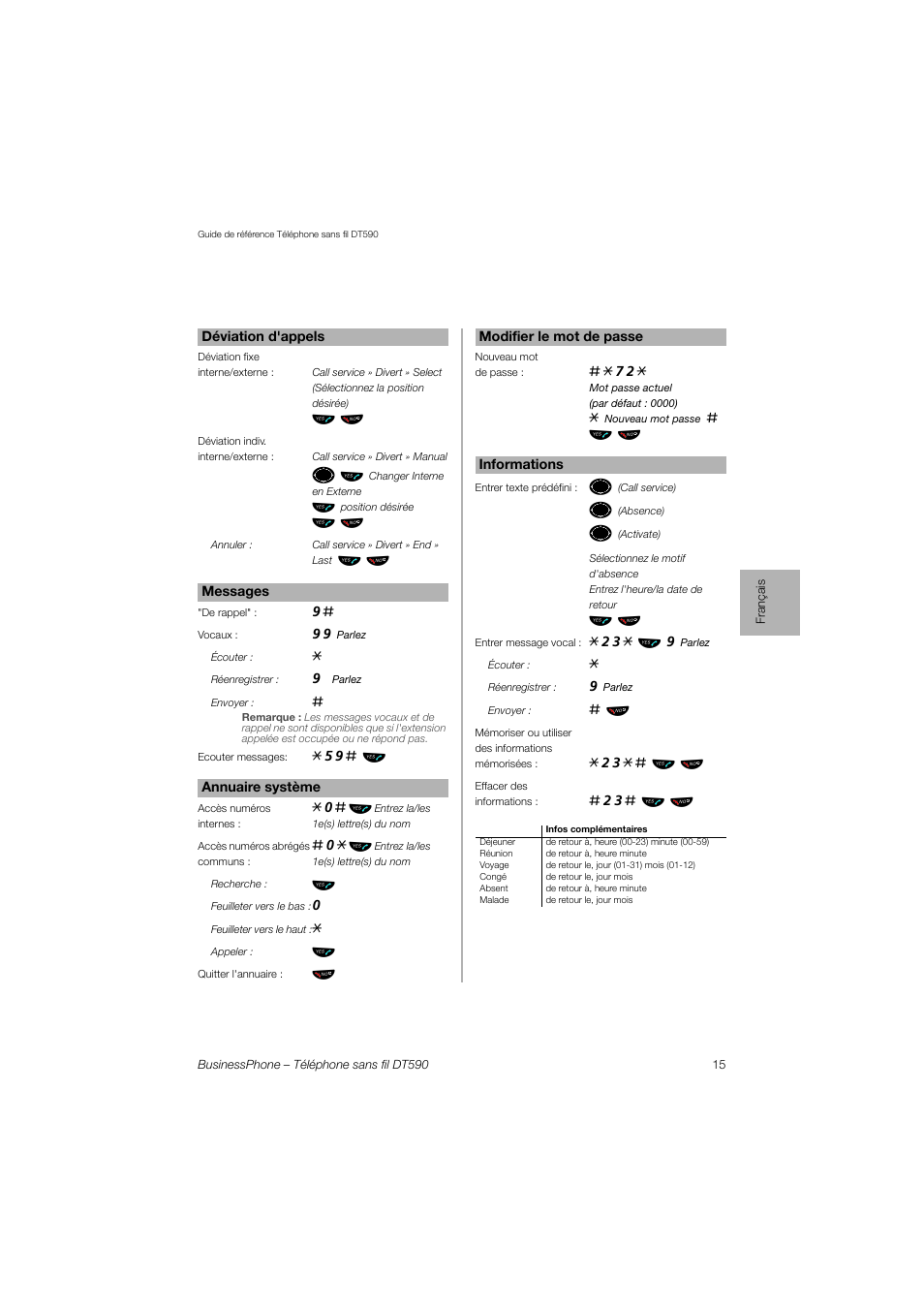 AASTRA DT590 for BusinessPhone User Guide User Manual | Page 15 / 40