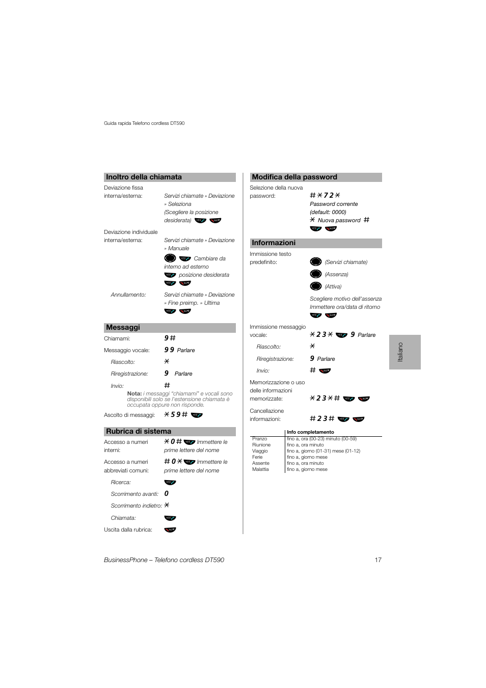 AASTRA DT590 for BusinessPhone User Guide User Manual | Page 17 / 40
