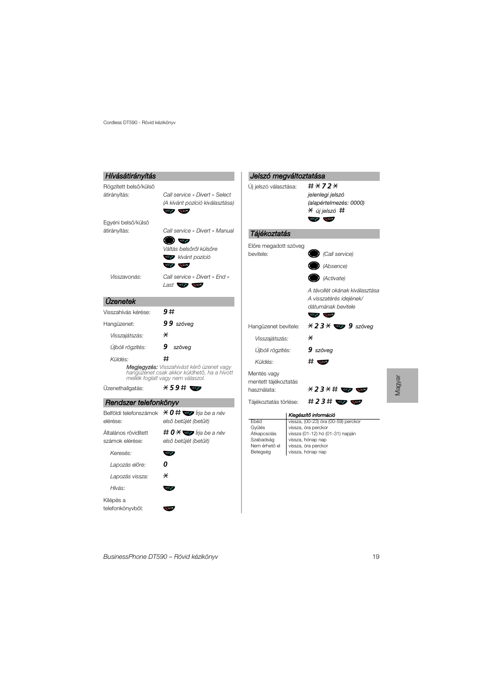 AASTRA DT590 for BusinessPhone User Guide User Manual | Page 19 / 40