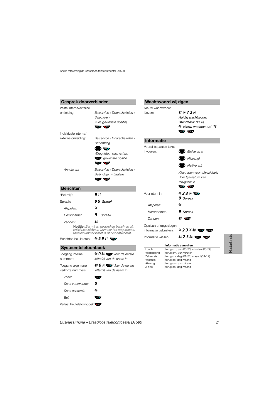 AASTRA DT590 for BusinessPhone User Guide User Manual | Page 21 / 40