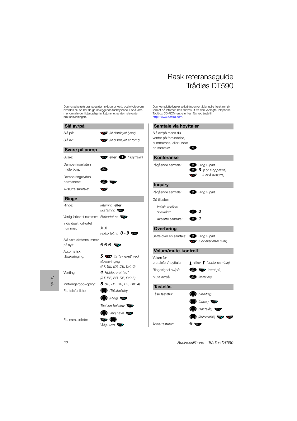 Rask referanseguide trådløsdt590, Rask referanseguide trådløs dt590, Ьы º | Ь ь ы, Ьы ъ щ | AASTRA DT590 for BusinessPhone User Guide User Manual | Page 22 / 40