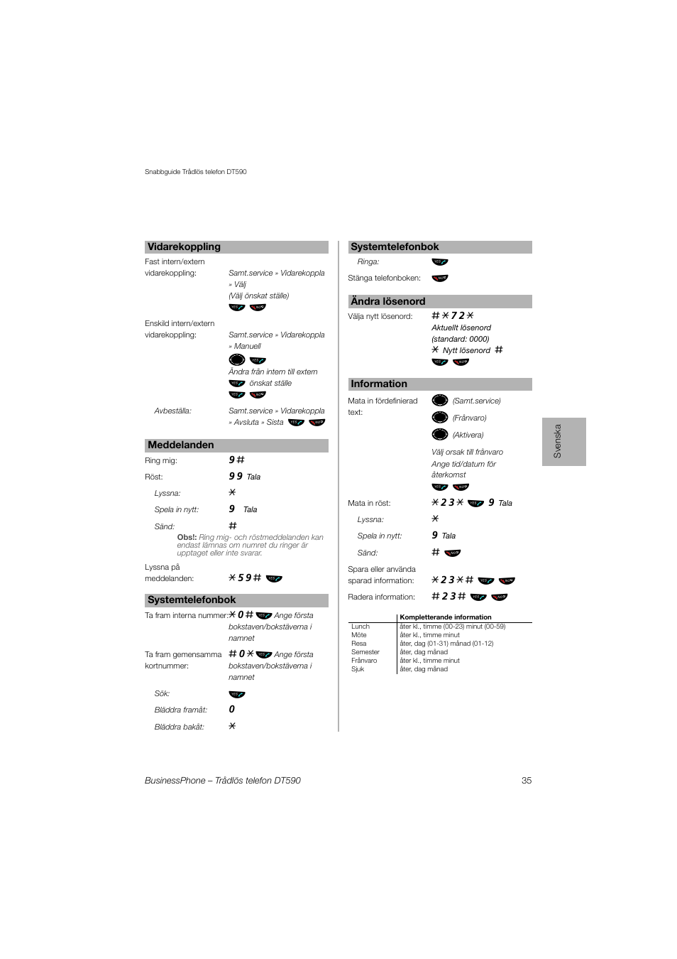 AASTRA DT590 for BusinessPhone User Guide User Manual | Page 35 / 40