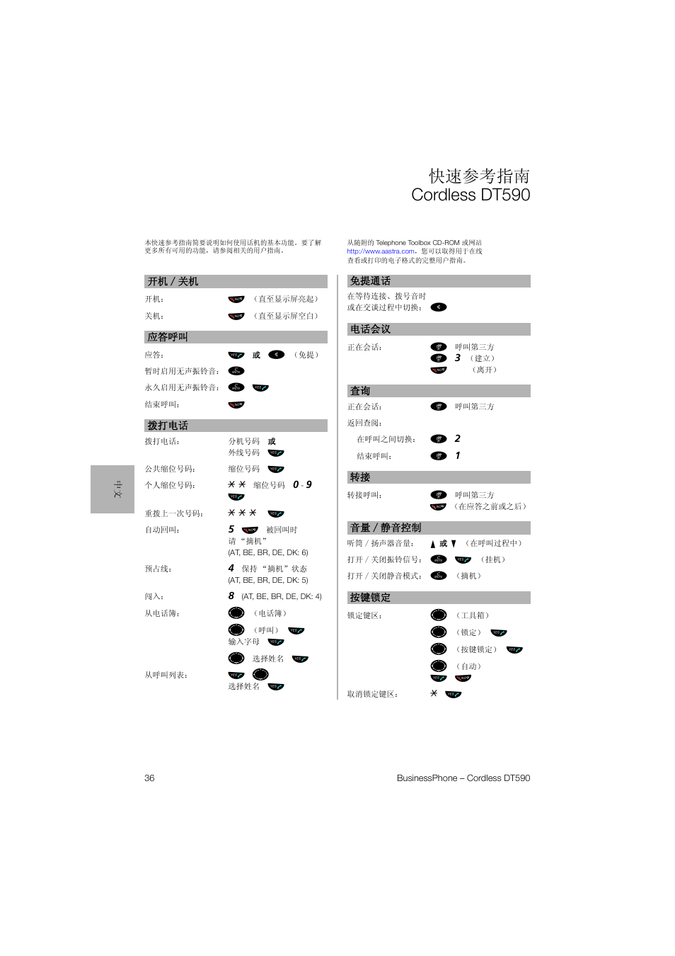 快速参考指南 cordless dt590, Ьы º, Ь ь ы | Ьы ъ щ | AASTRA DT590 for BusinessPhone User Guide User Manual | Page 36 / 40