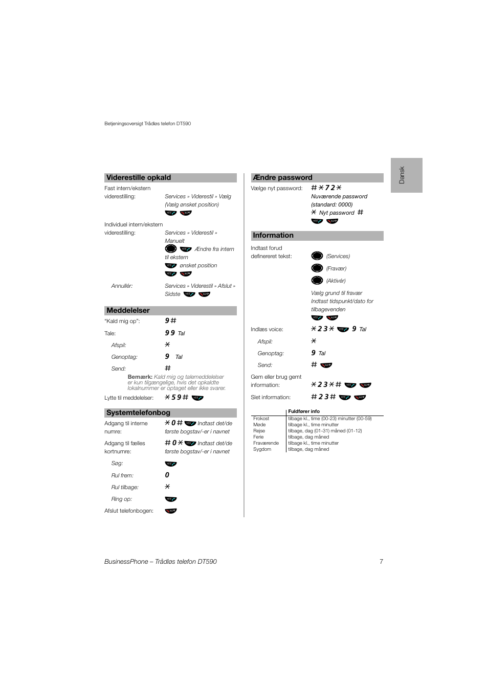 AASTRA DT590 for BusinessPhone User Guide User Manual | Page 7 / 40