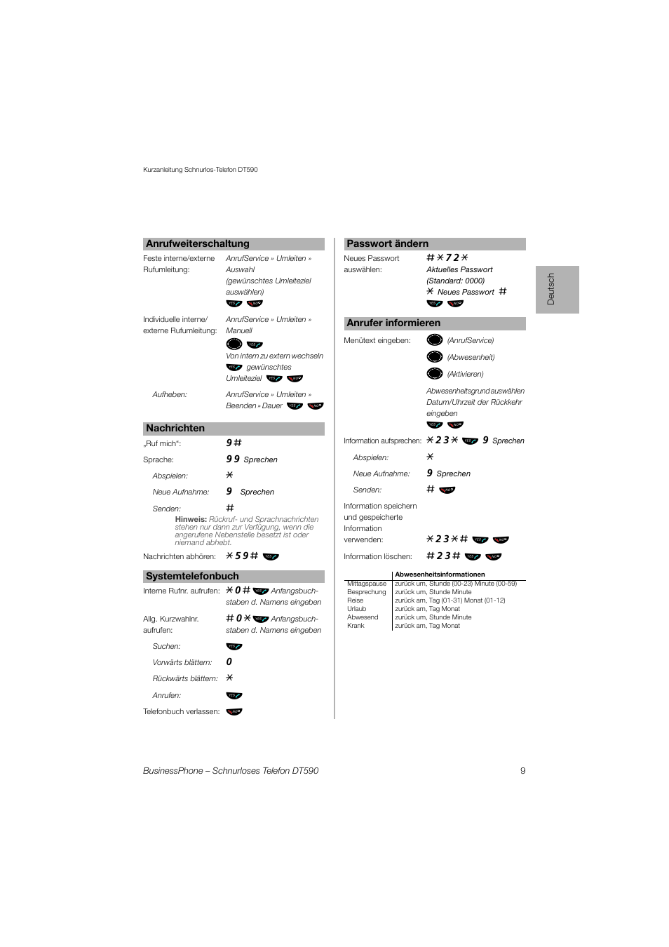 AASTRA DT590 for BusinessPhone User Guide User Manual | Page 9 / 40