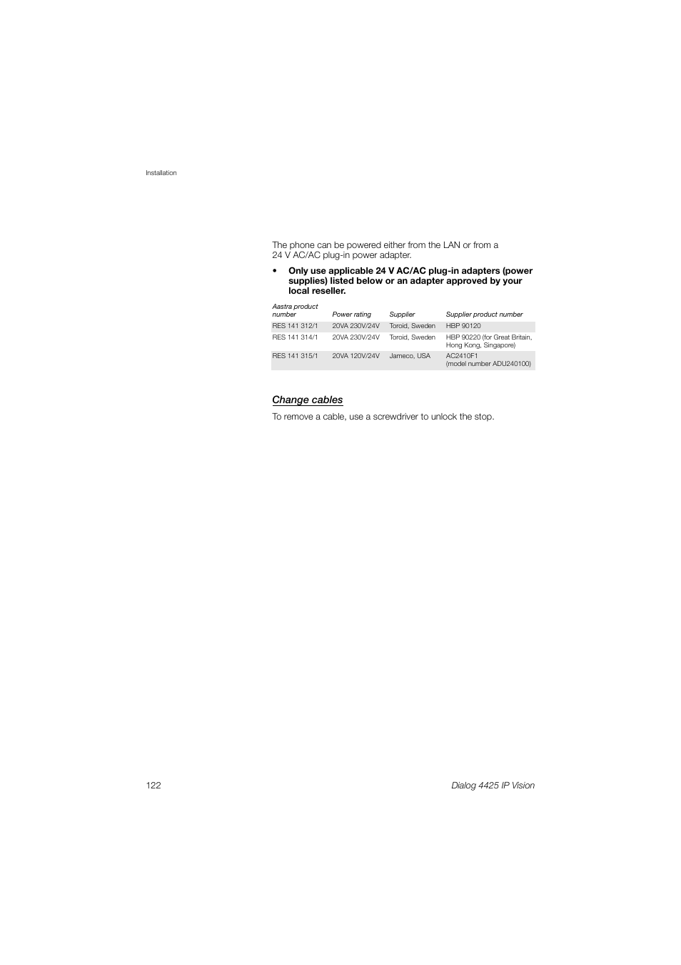 Change cables | AASTRA 4425 IP Vision (SIP) for MX-ONE User Guide User Manual | Page 121 / 134