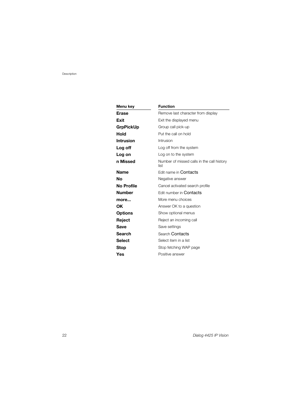 AASTRA 4425 IP Vision (SIP) for MX-ONE User Guide User Manual | Page 21 / 134