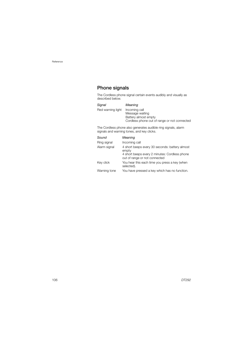 Phone signals | AASTRA DT292 for BusinessPhone User Guide EN User Manual | Page 106 / 121