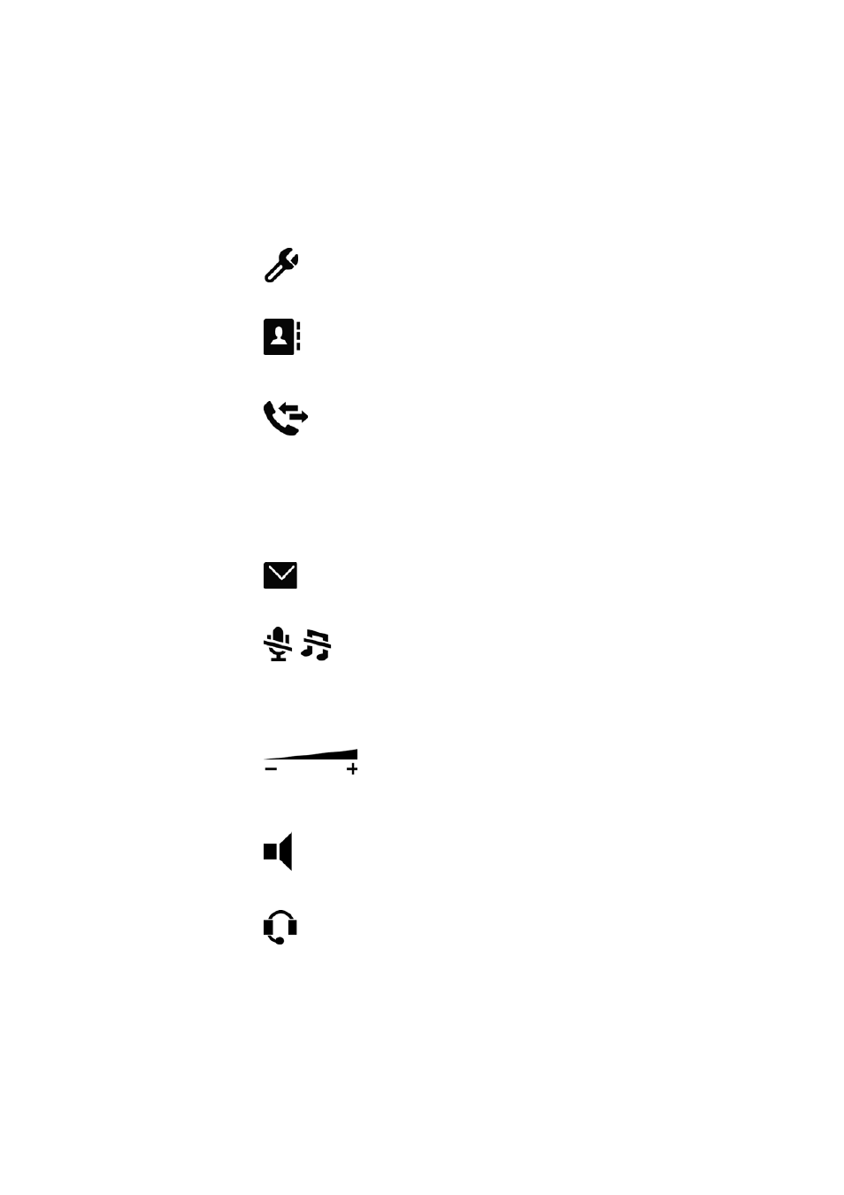 3 function keys | AASTRA 7434ip User Guide EN User Manual | Page 13 / 122