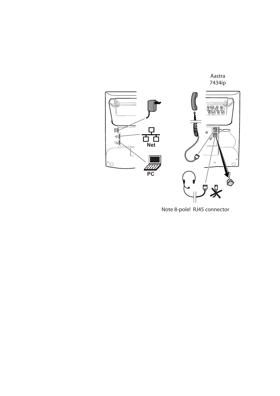 1 cabling | AASTRA 7434ip User Guide EN User Manual | Page 9 / 122