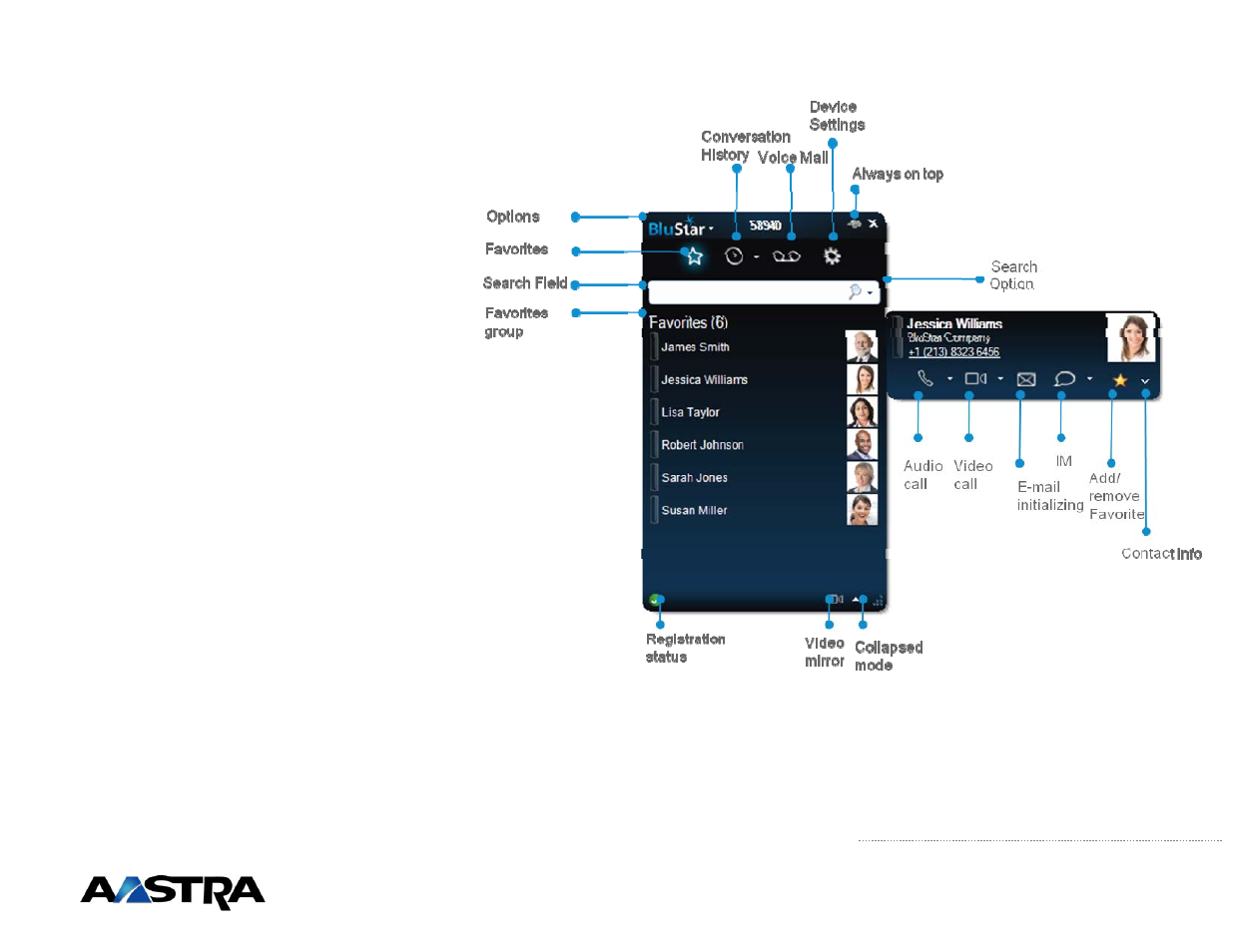 AASTRA BluStar for PC Quick User Guide EN User Manual | Page 2 / 2