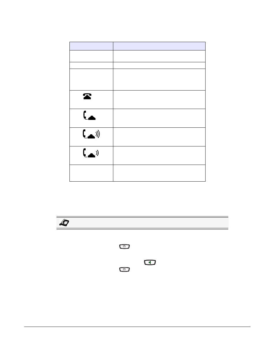 Caller’s list screen display, Accessing the callers list, Editing entries in the callers list | Managing calls | AASTRA 6730i (Version 2.5 Symbol Keypad) User Guide EN User Manual | Page 135 / 214