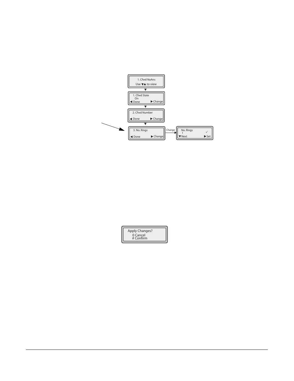 Managing calls, Model 6730i ip phone user guide | AASTRA 6730i (Version 2.5 Symbol Keypad) User Guide EN User Manual | Page 151 / 214