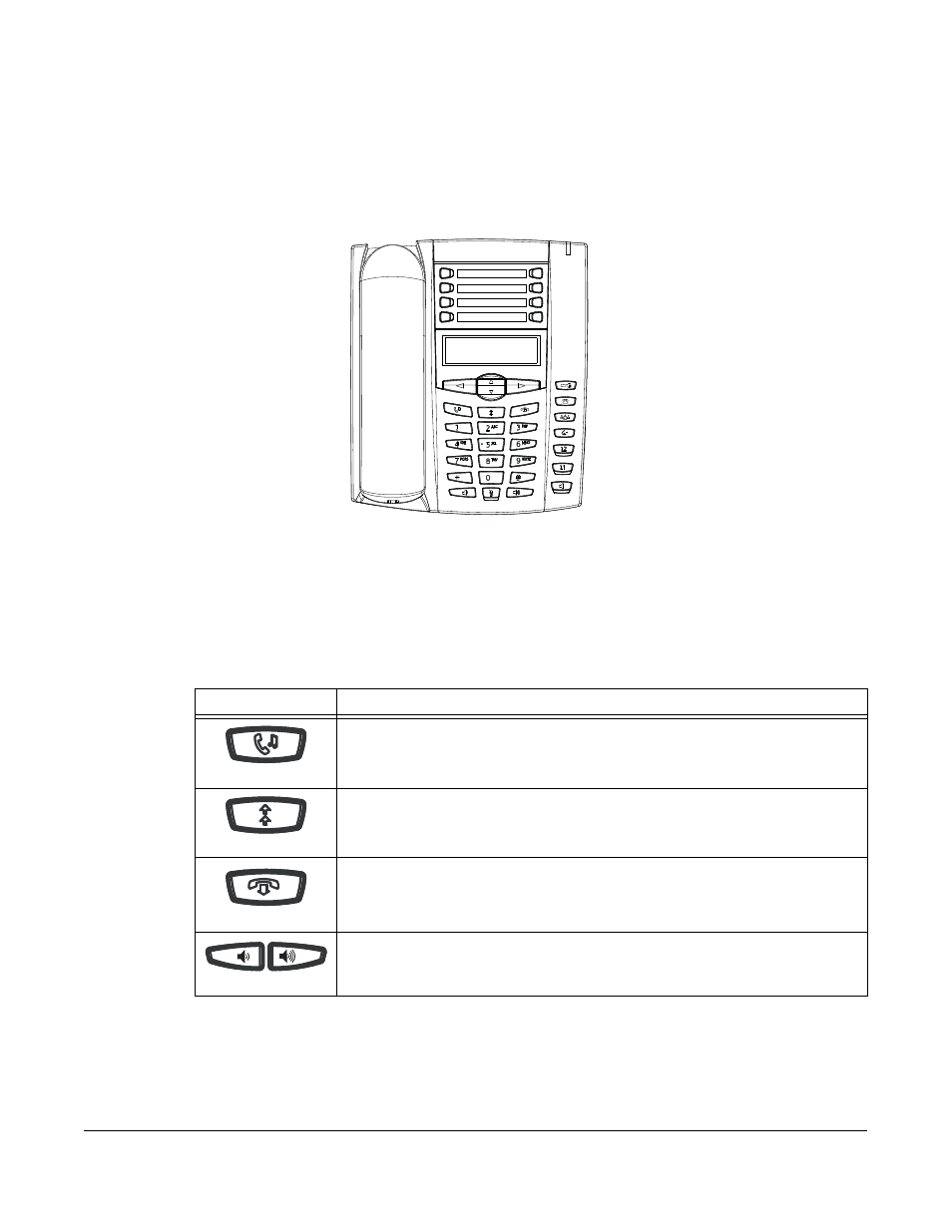 Ip phone keys and key descriptions, Key panel | AASTRA 6730i (Version 2.5 Symbol Keypad) User Guide EN User Manual | Page 17 / 214