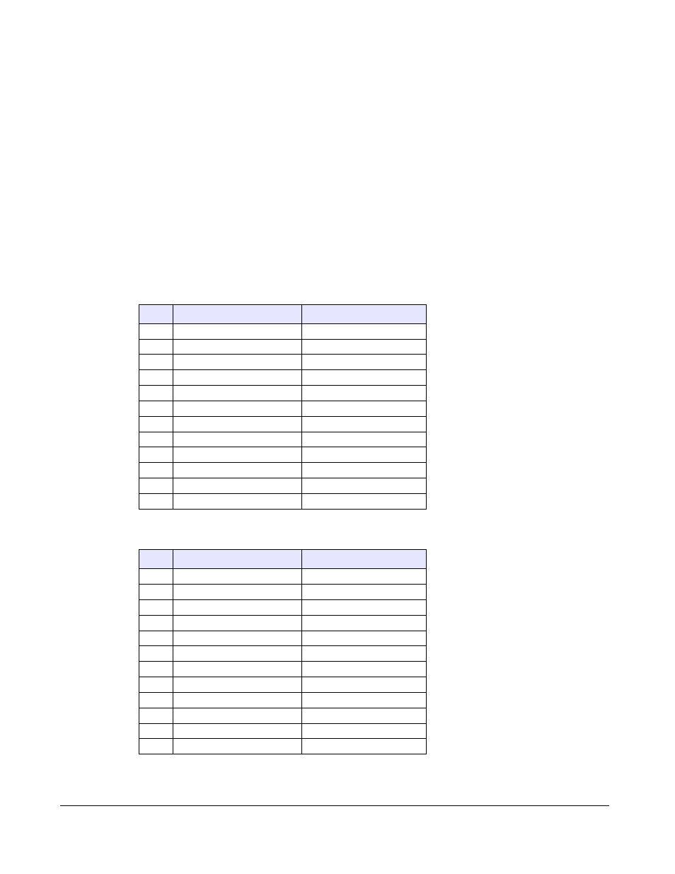 Language input, Keypad input alphabet tables, English | French, Customizing your phone | AASTRA 6730i (Version 2.5 Symbol Keypad) User Guide EN User Manual | Page 44 / 214