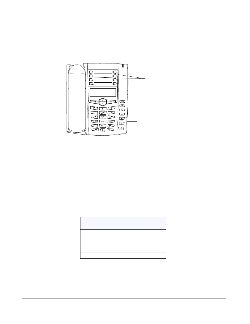 Line keys and programmable keys, Multiple line and call appearance keys | AASTRA 6730i (Version 2.5 Symbol Keypad) User Guide EN User Manual | Page 56 / 214