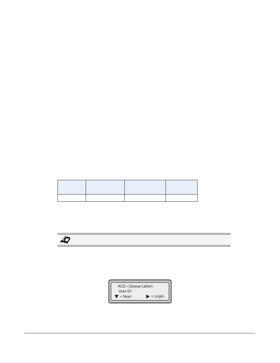 Using the acd feature on your ip phone, Acd led table, Using the acd key | Line keys and programmable keys | AASTRA 6730i (Version 2.5 Symbol Keypad) User Guide EN User Manual | Page 77 / 214