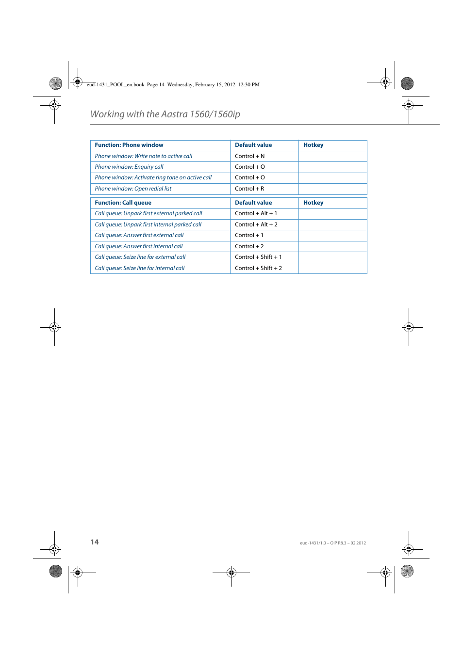 AASTRA 1560_1560ip User Guide User Manual | Page 14 / 104
