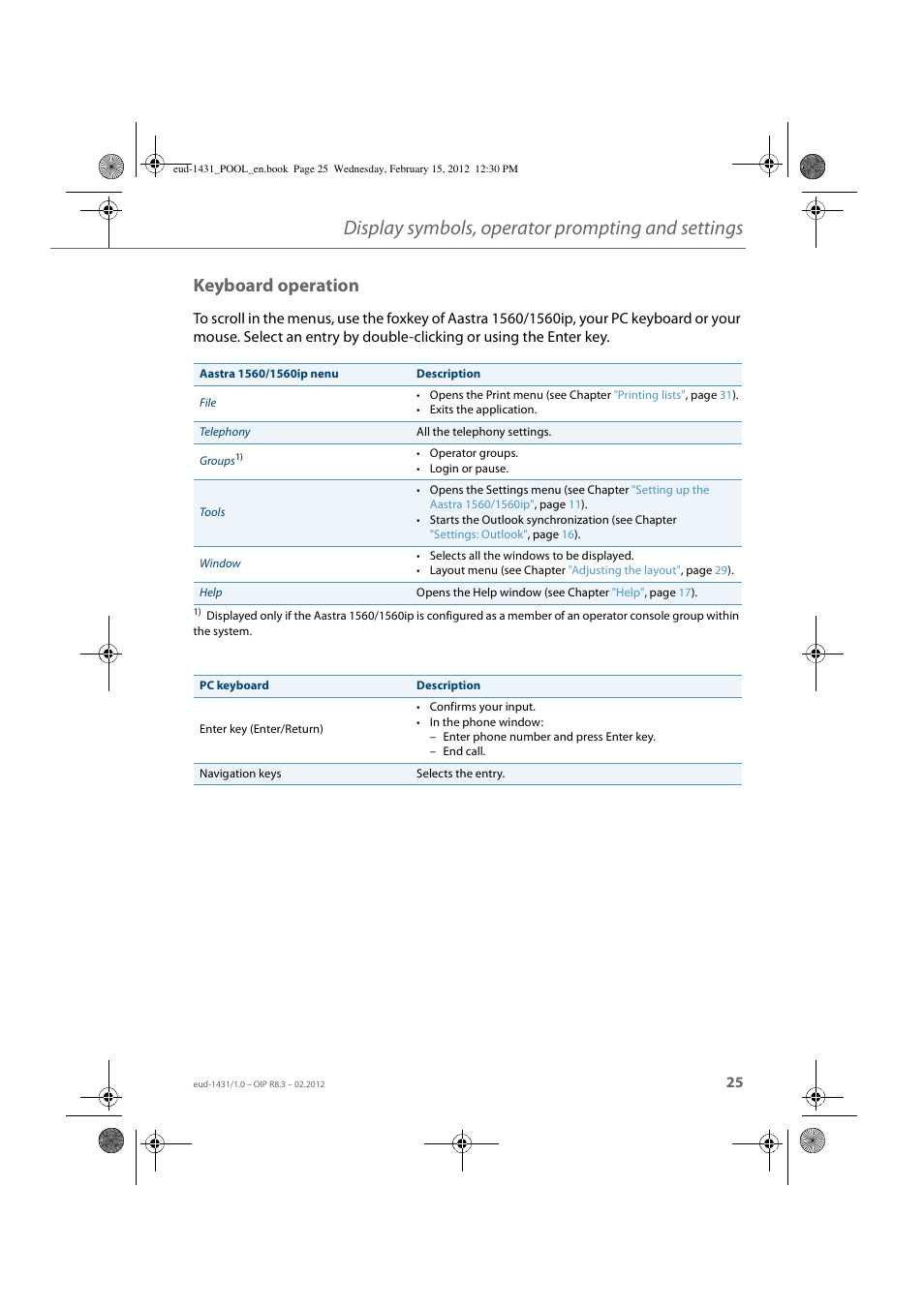 Keyboard operation, Display symbols, operator prompting and settings | AASTRA 1560_1560ip User Guide User Manual | Page 25 / 104