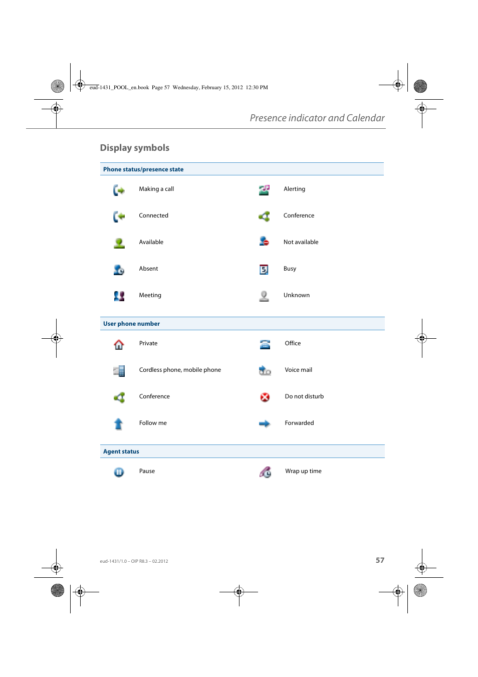 Display symbols, Presence indicator and calendar | AASTRA 1560_1560ip User Guide User Manual | Page 57 / 104