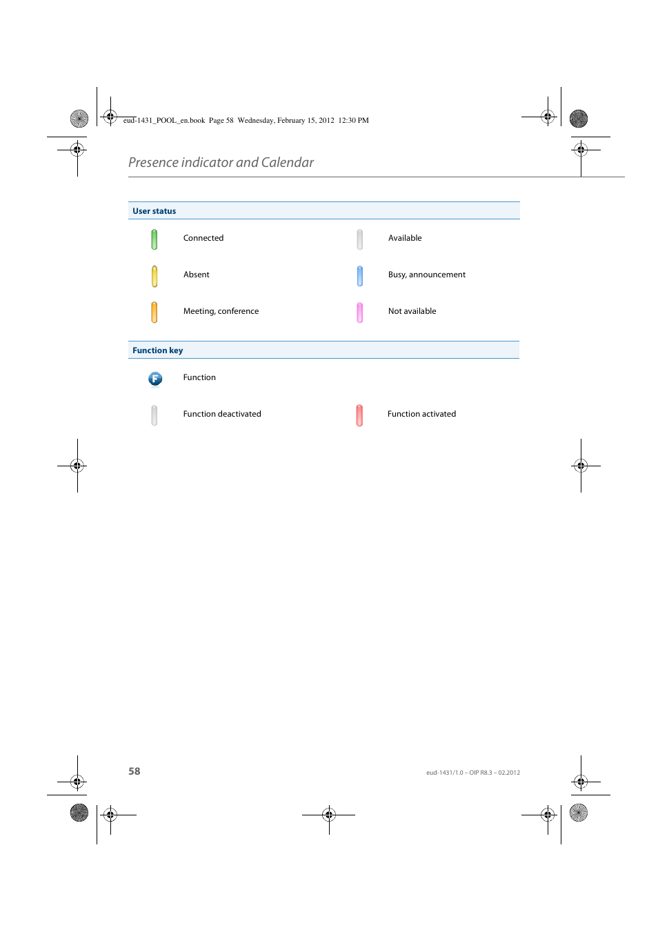 Presence indicator and calendar | AASTRA 1560_1560ip User Guide User Manual | Page 58 / 104