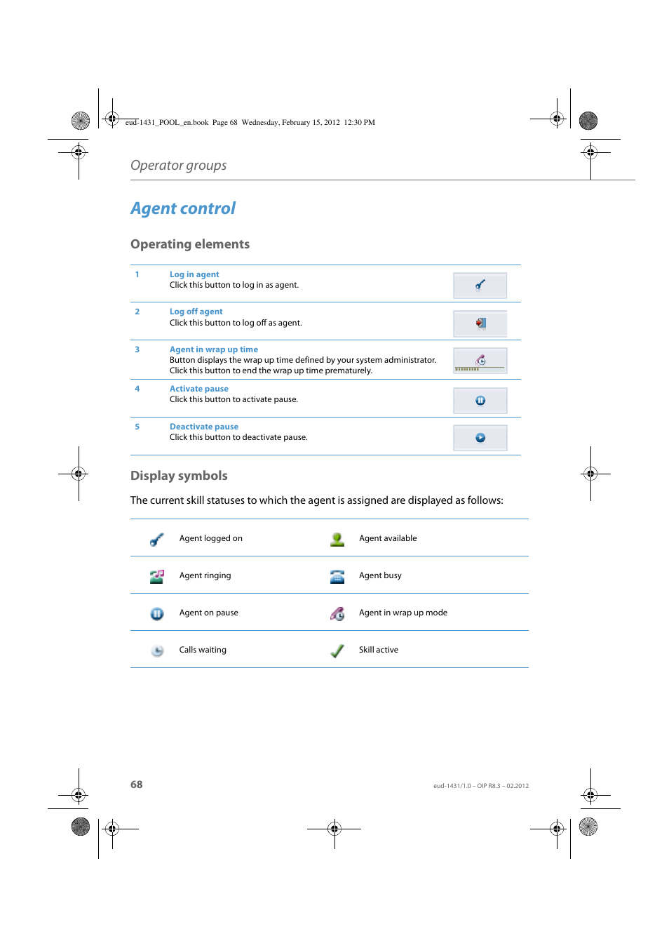 Agent control, Operating elements, Display symbols | Operator groups, Operating elements display symbols | AASTRA 1560_1560ip User Guide User Manual | Page 68 / 104