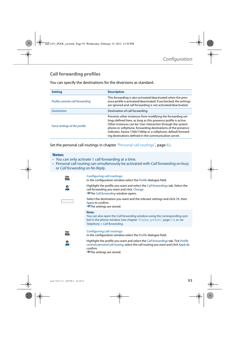 Call forwarding profiles, Configuration | AASTRA 1560_1560ip User Guide User Manual | Page 93 / 104