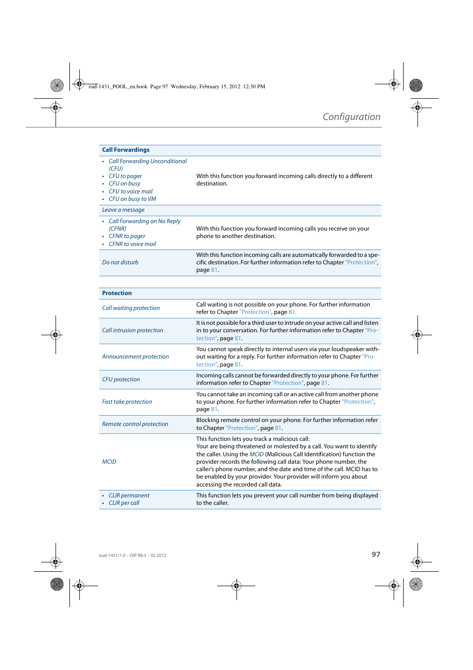 Configuration | AASTRA 1560_1560ip User Guide User Manual | Page 97 / 104