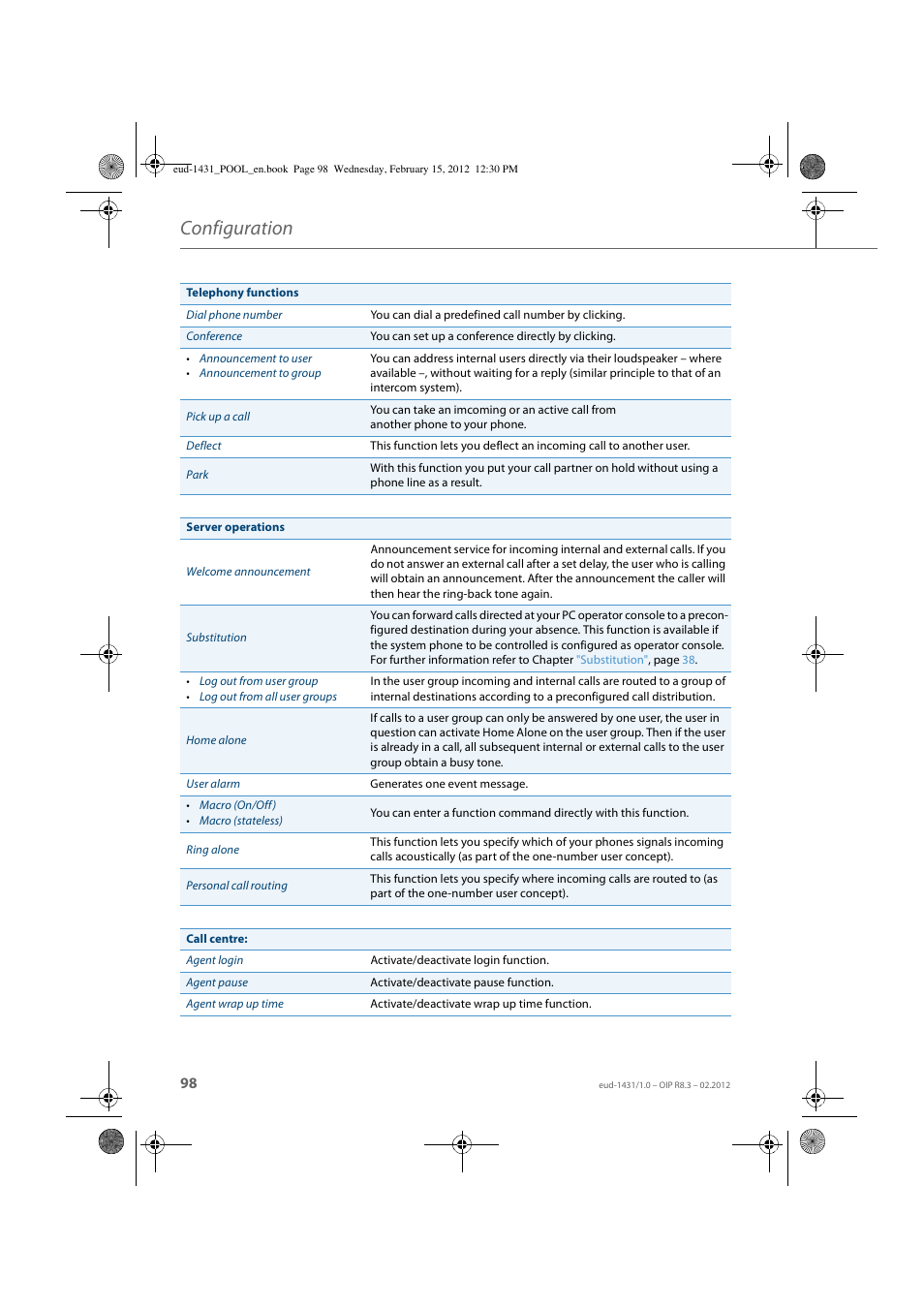 Configuration | AASTRA 1560_1560ip User Guide User Manual | Page 98 / 104
