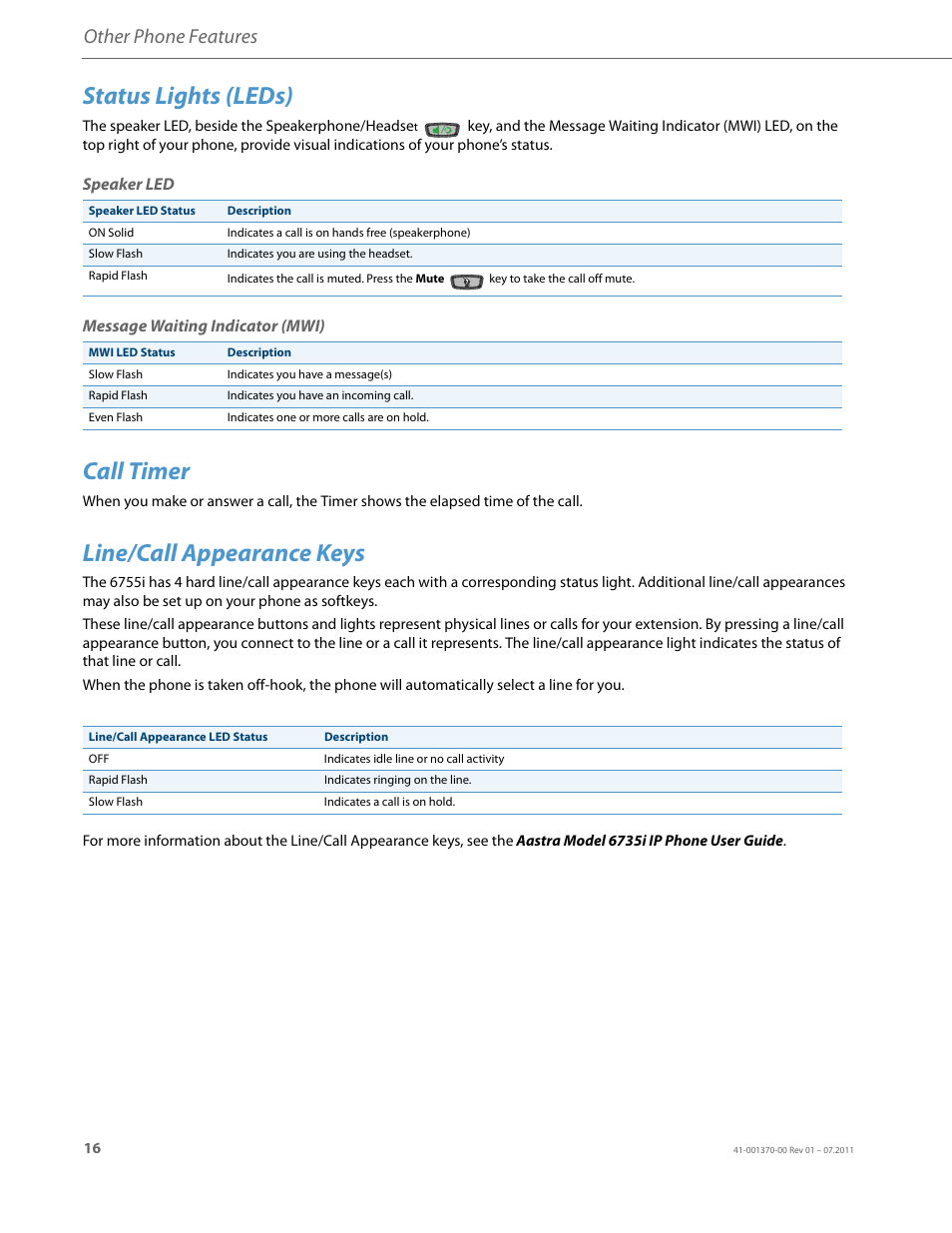 Status lights (leds), Speaker led, Message waiting indicator (mwi) | Call timer, Line/call appearance keys, Other phone features | AASTRA 6735i Installation Guide EN User Manual | Page 20 / 28