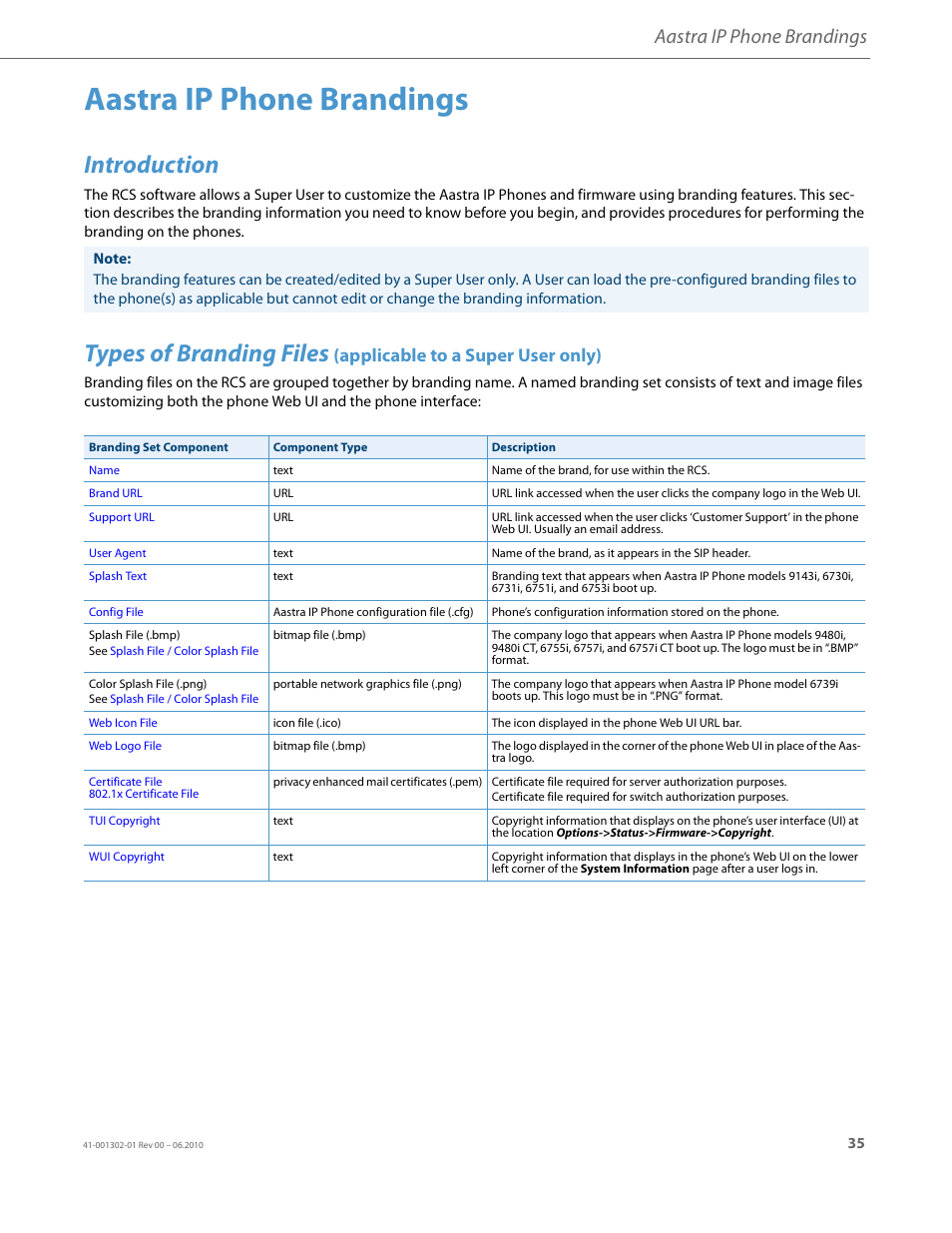 Aastra ip phone brandings, Introduction, Types of branding files | Applicable to a super user only) | AASTRA Re-direction Services (RCS) User Guide EN User Manual | Page 39 / 61