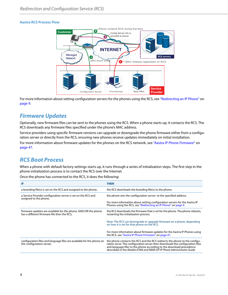 Firmware updates, Rcs boot process, Redirection and configuration service (rcs) | Internet | AASTRA Re-direction Services (RCS) User Guide EN User Manual | Page 8 / 61